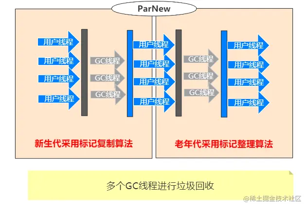 image-20210617112458967.png
