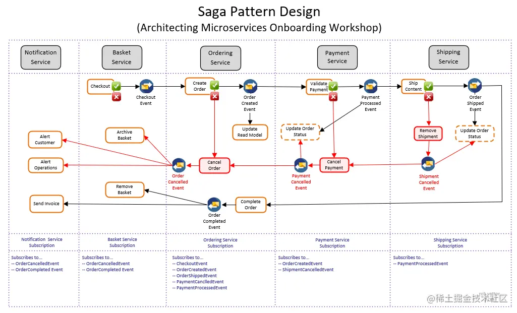 saga.png