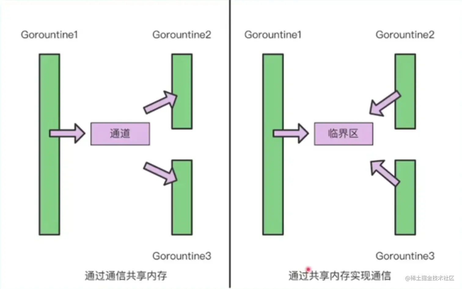 屏幕截图 2023-01-16 201647.png