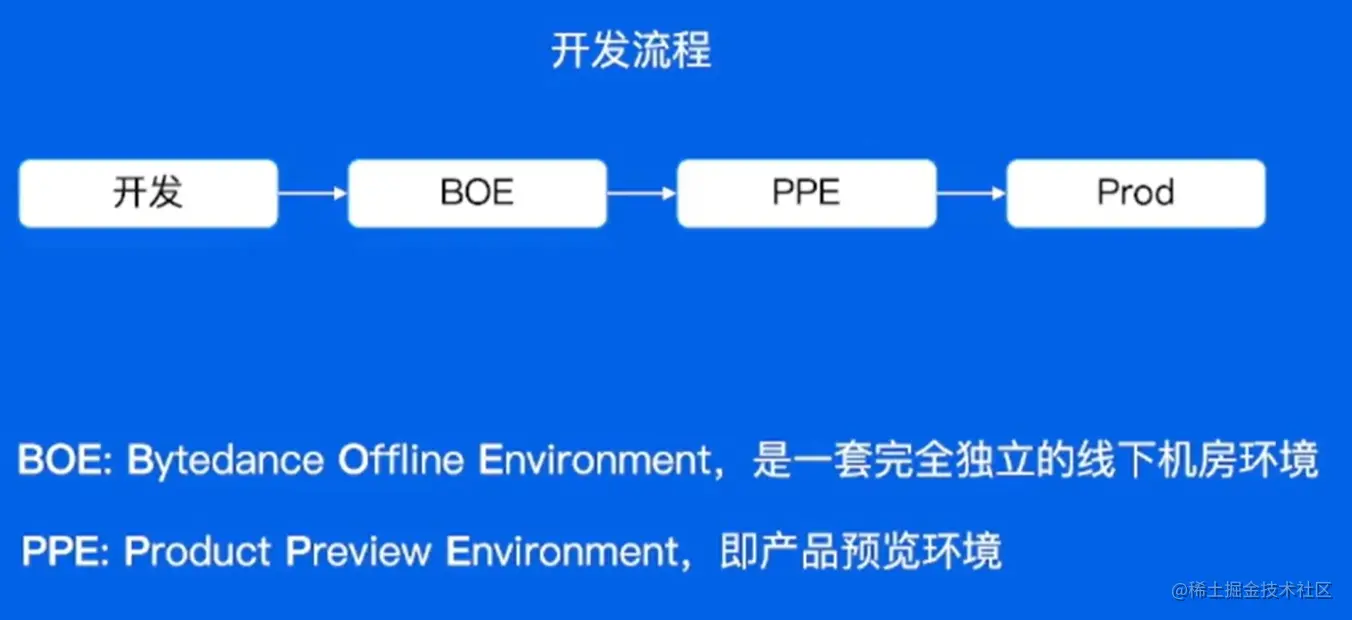 屏幕截图 2023-08-27 213403.png