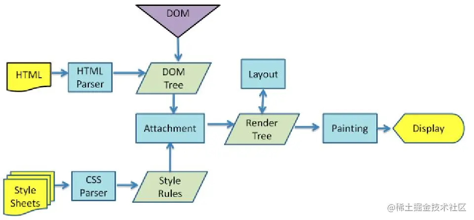 src=http___img2020.cnblogs.com_blog_1214247_202005_1214247-20200503145035162-1303690748.png&refer=http___img2020.cnblogs.jfif