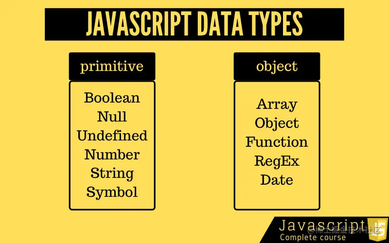 javascript-data-types.jpg