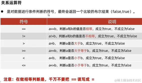 关系运算符.png