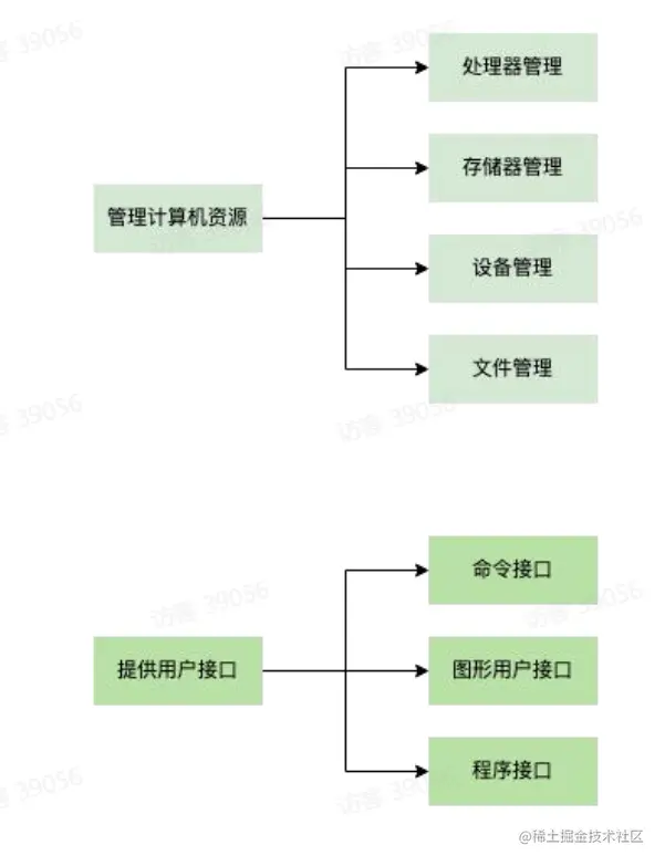 130f605f636b57a0734e2d601c4ee2c.png