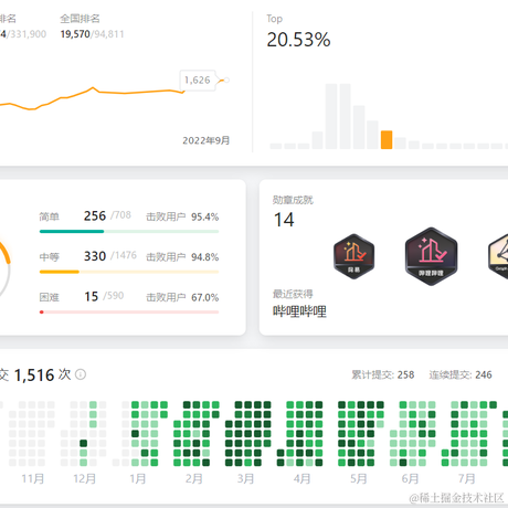 Badman于2022-09-17 10:31发布的图片