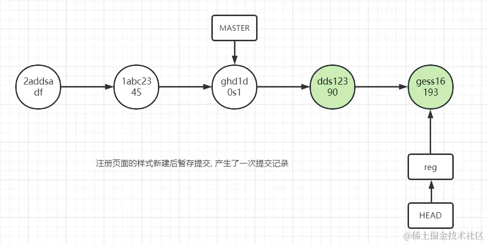 image-20230613003559070.png