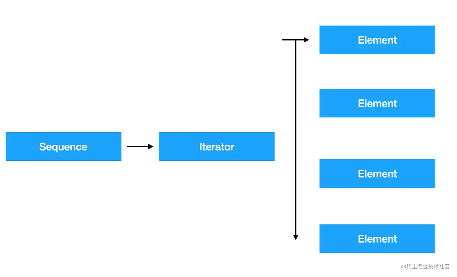 截屏2021-03-30 上午10.29.07.png