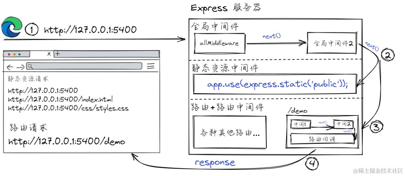 image-20240213213152164.png