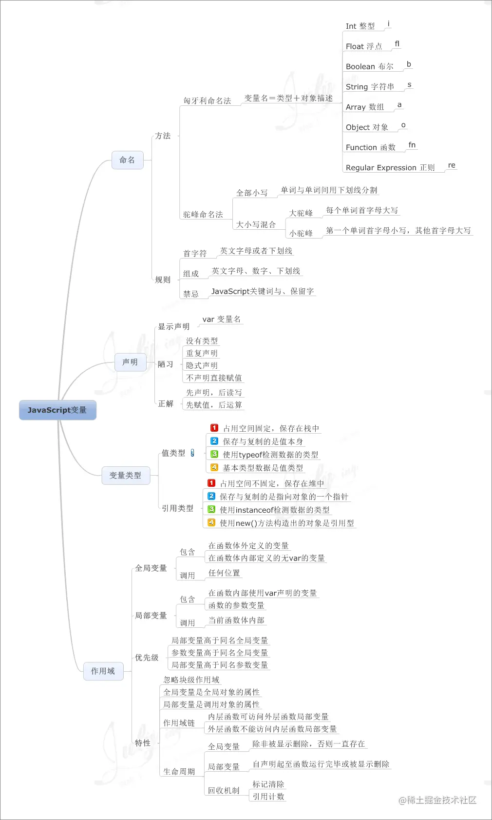 031424088288890.gif