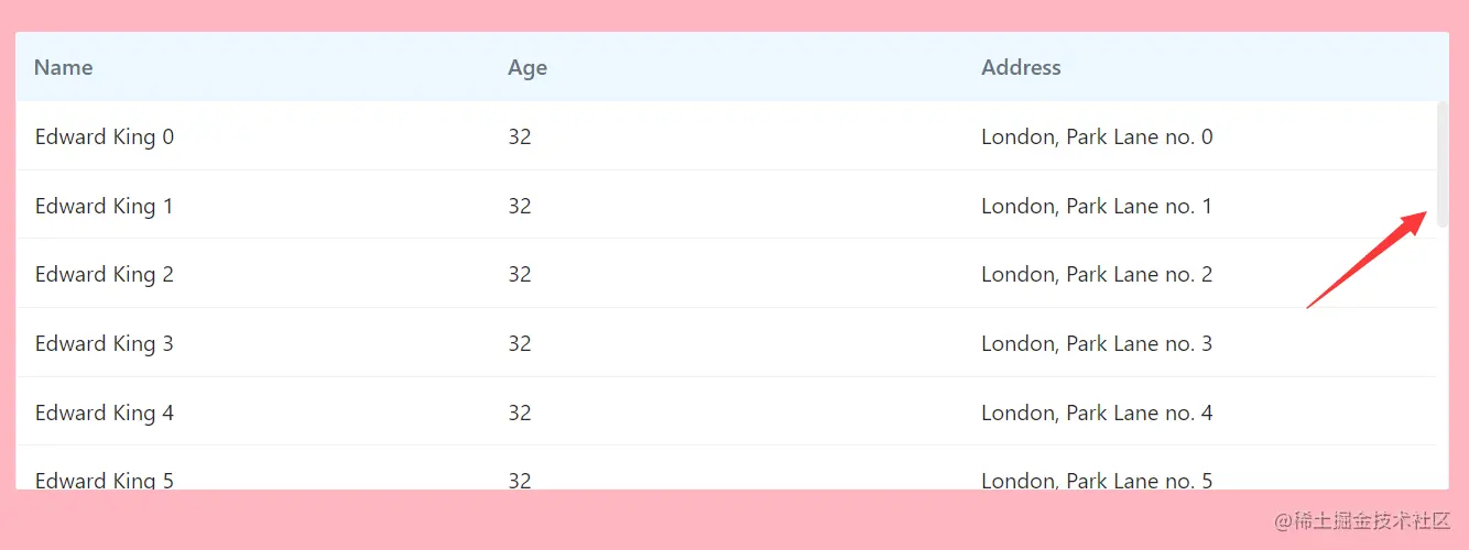 Antd实现表格第一行固定1.overflowscroll和scroll属性给antd表格设置滚动条样式比较 2.实 掘金