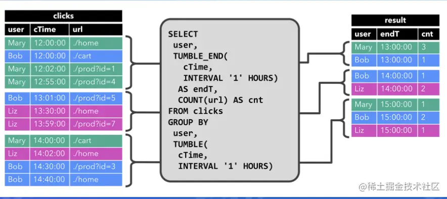 截屏2022-07-27 18.04.54.png
