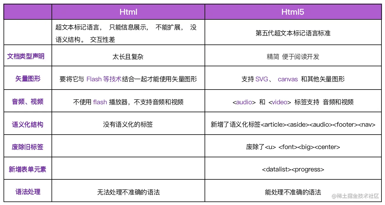 截屏2022-09-07 下午5.21.32.png
