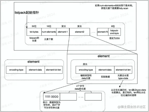 截屏2023-02-14 10.44.22.png