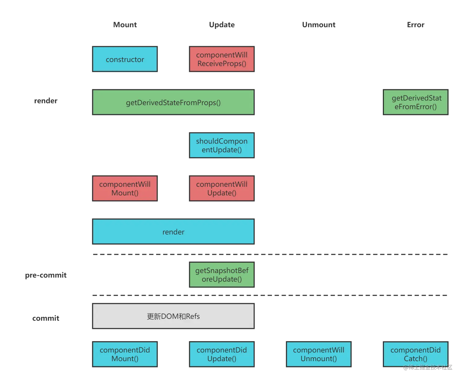 未命名文件 (1).png