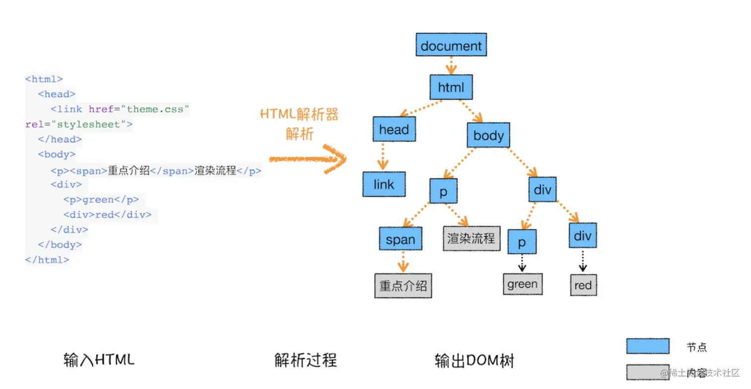 截屏2023-05-09 上午9.07.16.png