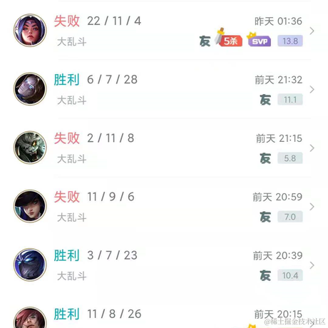 桥豆麻袋i于2021-07-05 08:57发布的图片