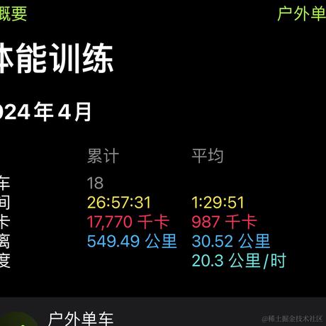美丽不打折于2024-04-15 16:09发布的图片