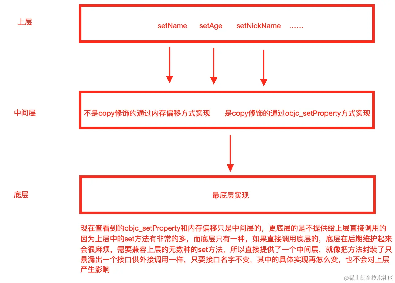 截屏2021-06-23 下午3.53.45.png