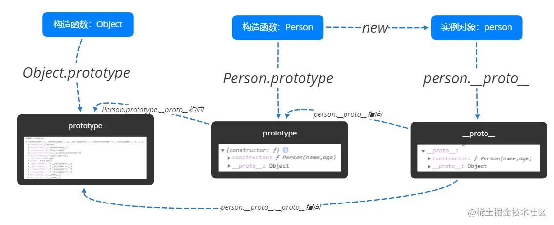 image-20200922164606705