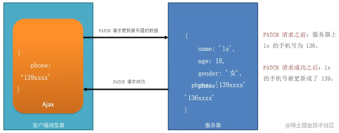 1650811711335.png