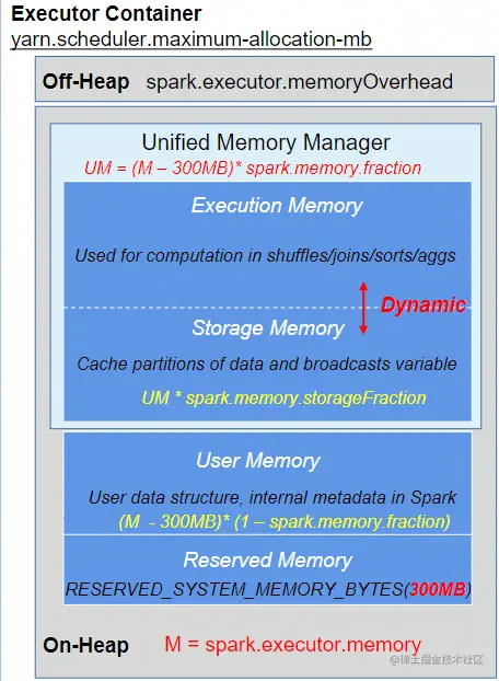 memory manager.png