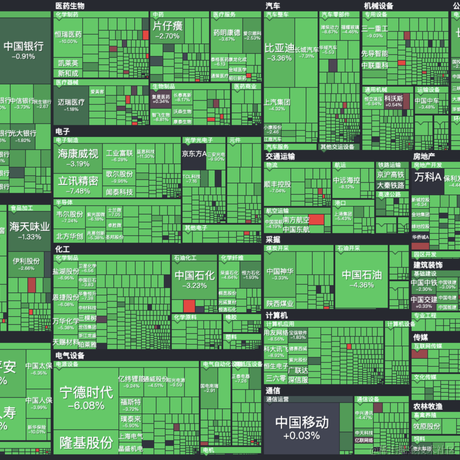 哈士奇哥哥于2022-04-25 15:25发布的图片