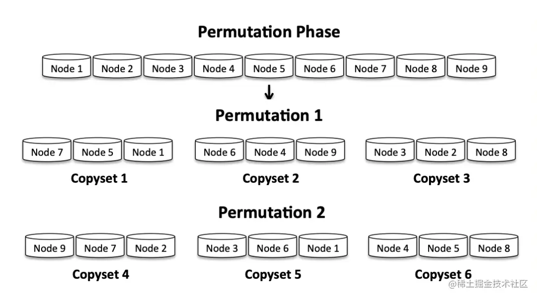 截屏2022-08-05 15.57.48.png