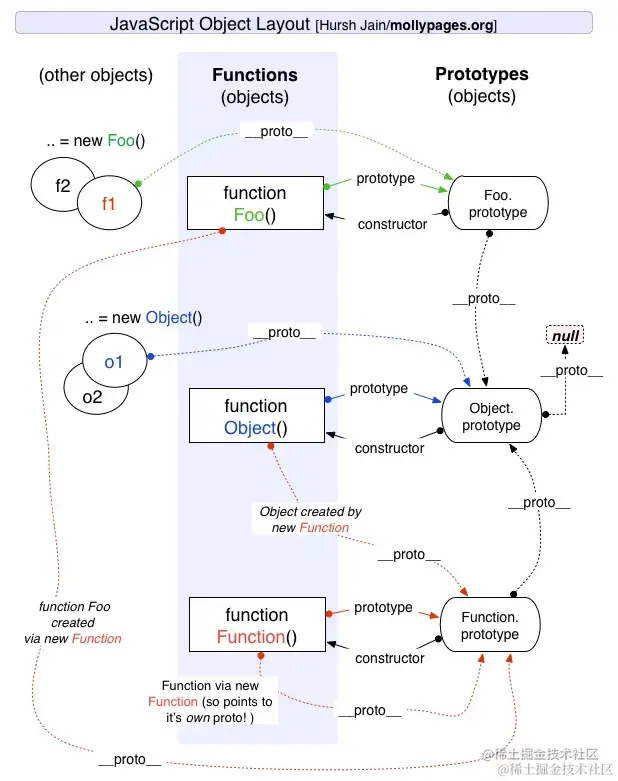c68fcad75ea54d62a9404aa02cafc65c~tplv-k3u1fbpfcp-zoom-in-crop-mark_1512_0_0_0.awebp