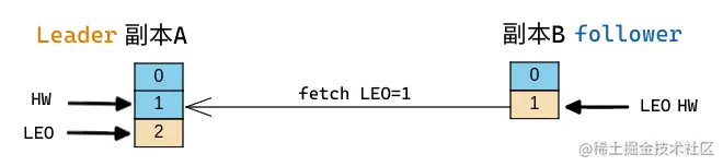 2022-06-0810-05-14.png