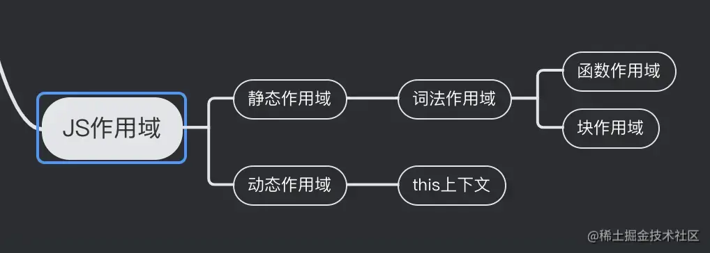 3674815208f543c7b875d782e7d4e803_tplv-k3u1fbpfcp-zoom-in-crop-mark_1304_0_0_0.awebp