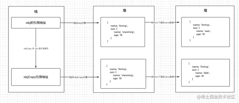 屏幕快照 2021-10-28 17.53.11.png