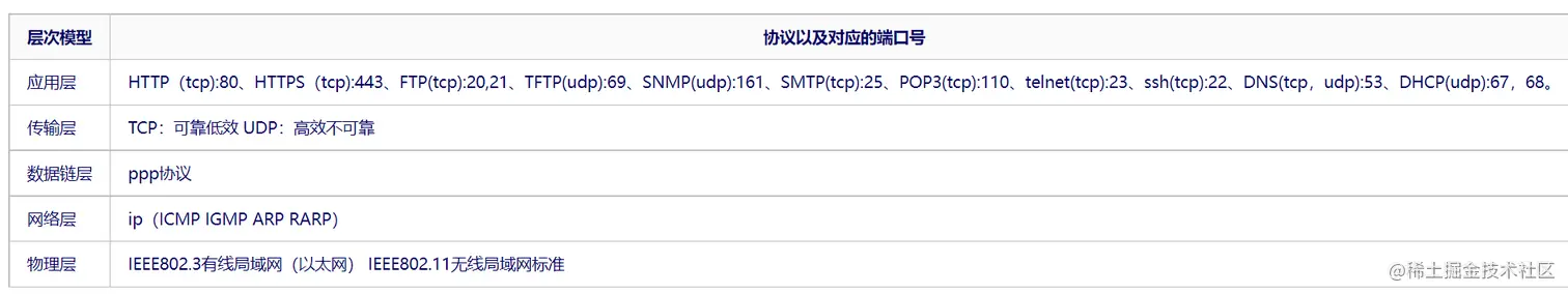 微信截图_20230703160532.png