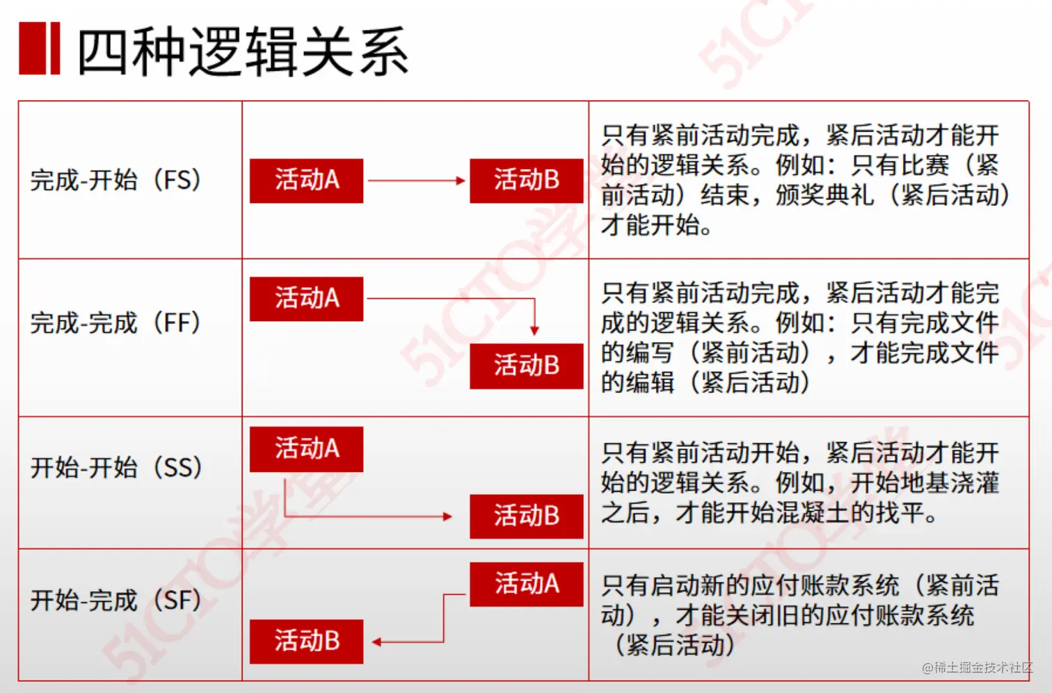 截屏2023-08-21 16.37.42.png
