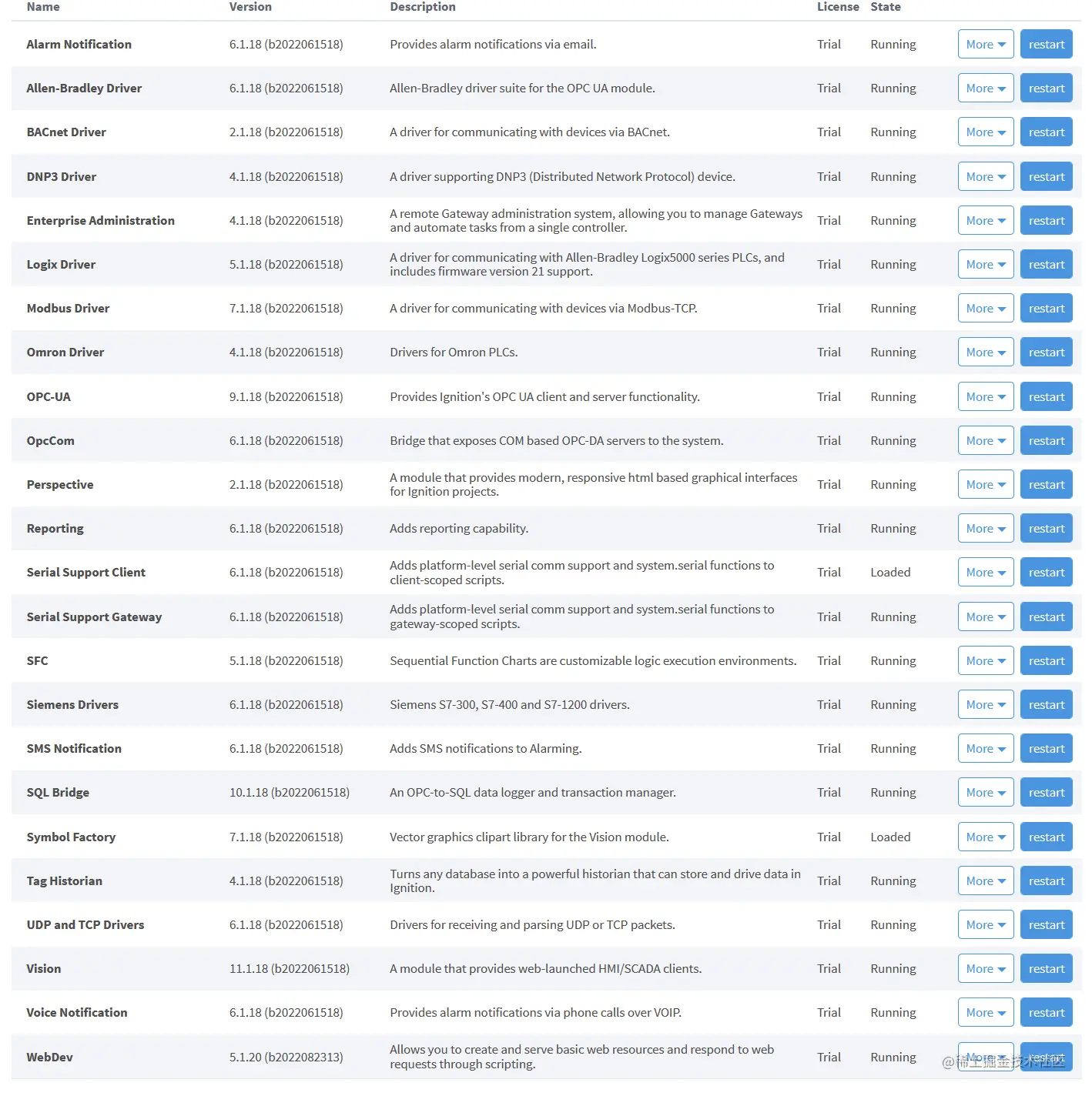谈一谈ignition：对ignition和其基本概念的简单介绍全文开头简单介绍了ignition，随后分别简单介绍了i 掘金