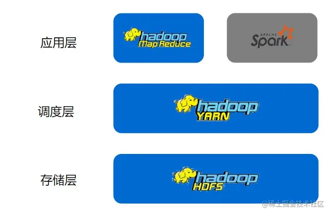 屏幕截图 2022-08-03 213308.jpg