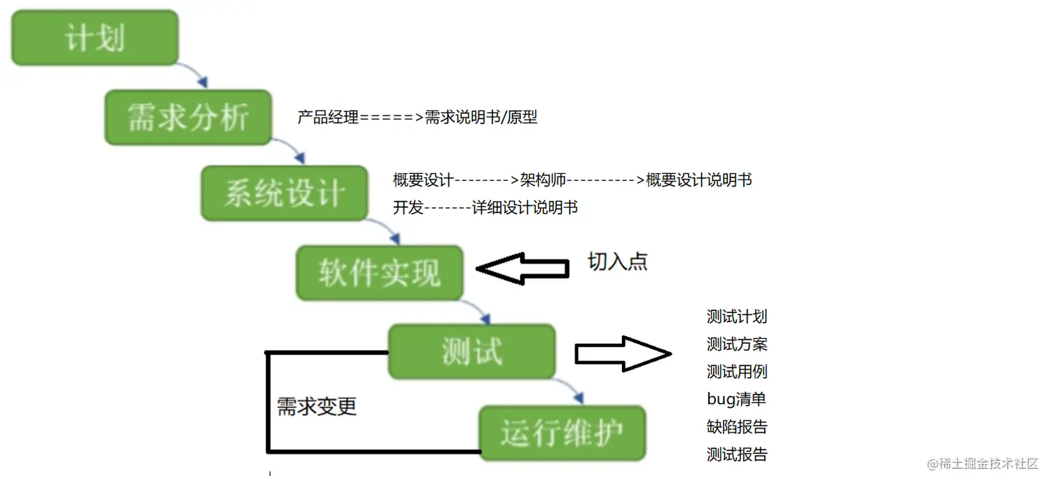 image-20210824153314975.png