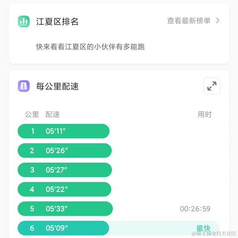 王兰花于2022-11-12 22:03发布的图片