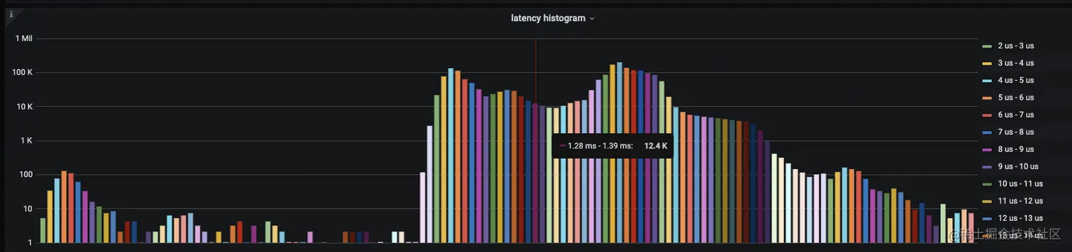 截屏2022-11-10 下午1.05.57.png