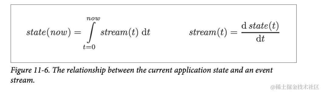 截屏2024-01-07 19.50.19.png