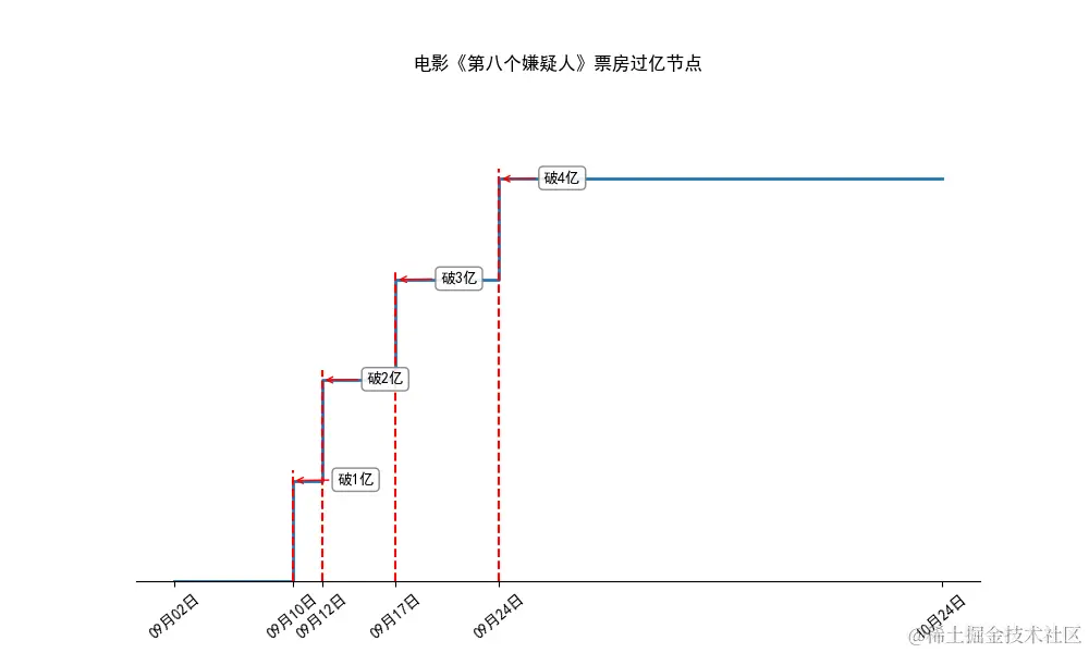Figure_2.png