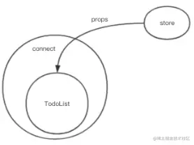 截屏2022-08-09 11.14.56.png