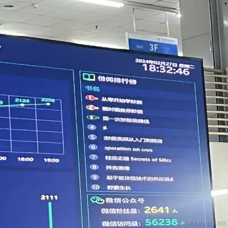 蟹蟹蟹风流于2024-03-04 11:52发布的图片