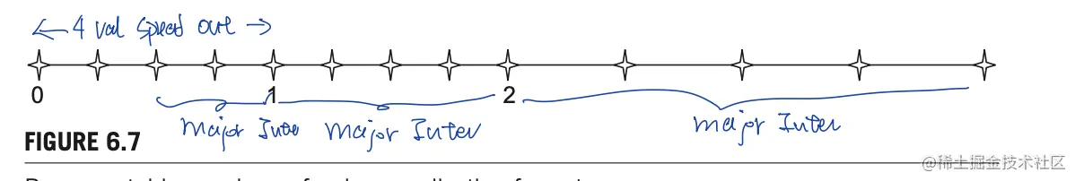 Screen Shot 2022-06-01 at 2.47.17 PM.png