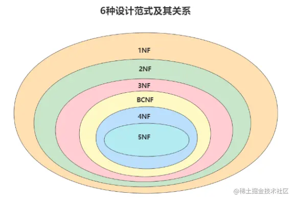 image-20220706165020939.png