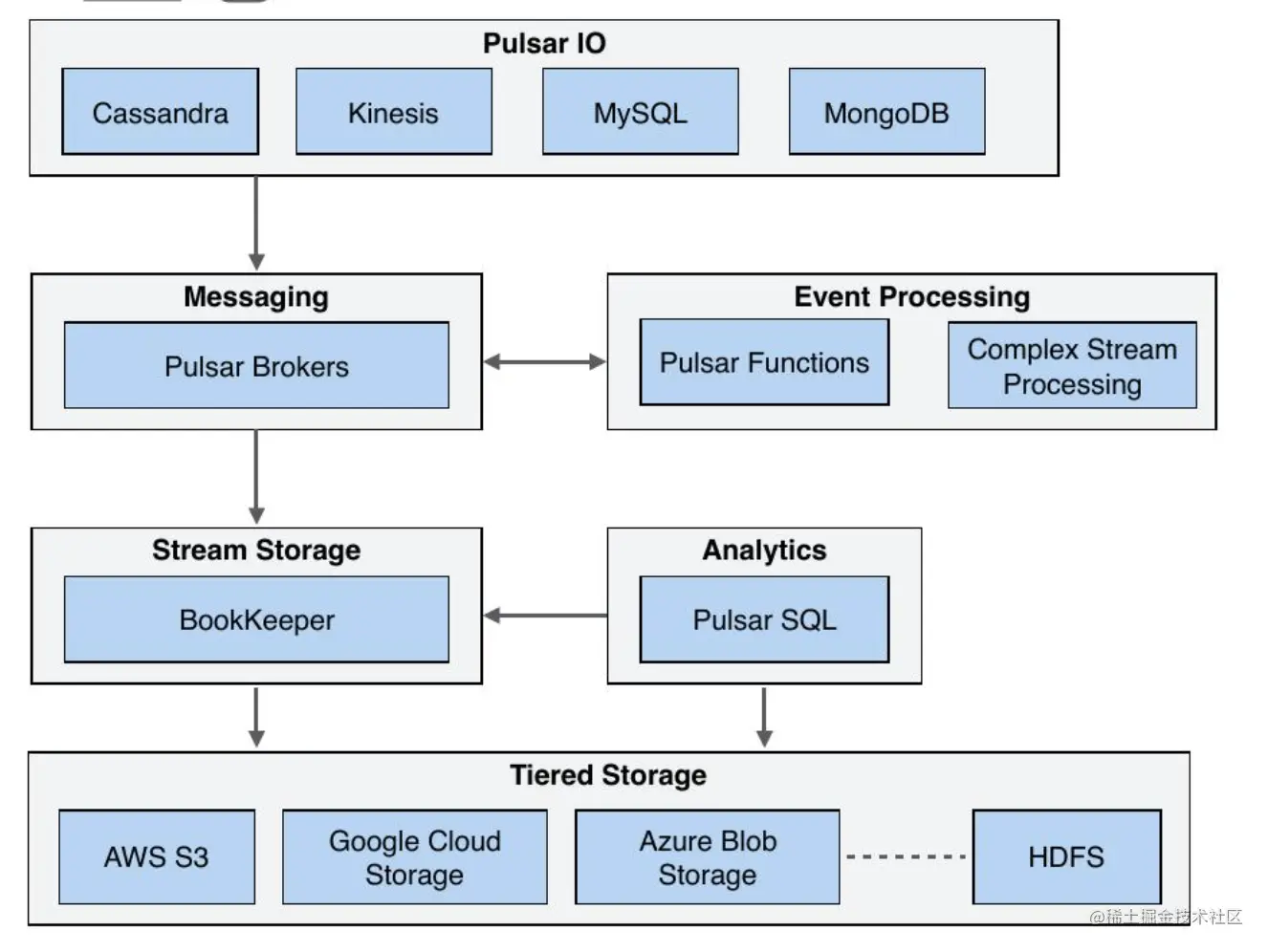 image - 2022-08-16T010640.135.png