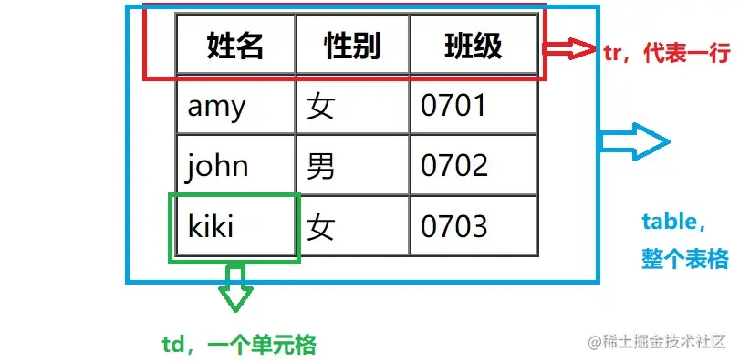 屏幕截图 2023-04-17 111812.jpg