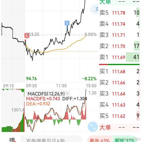 好好读书于2022-11-17 15:38发布的图片