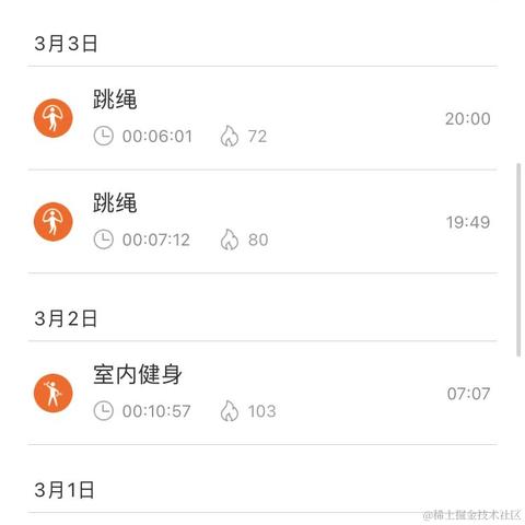 老衲来化缘于2022-03-11 09:39发布的图片