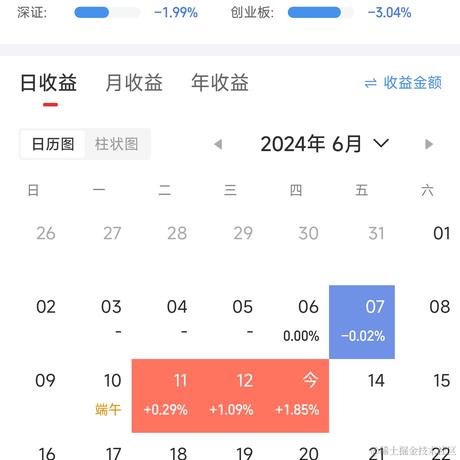 深意总迟解于2024-06-13 15:05发布的图片