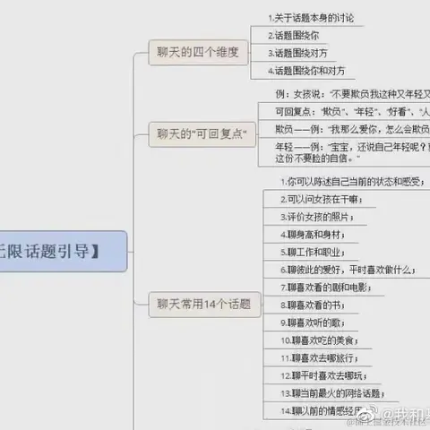 你在搞神魔恋于2023-05-25 16:14发布的图片
